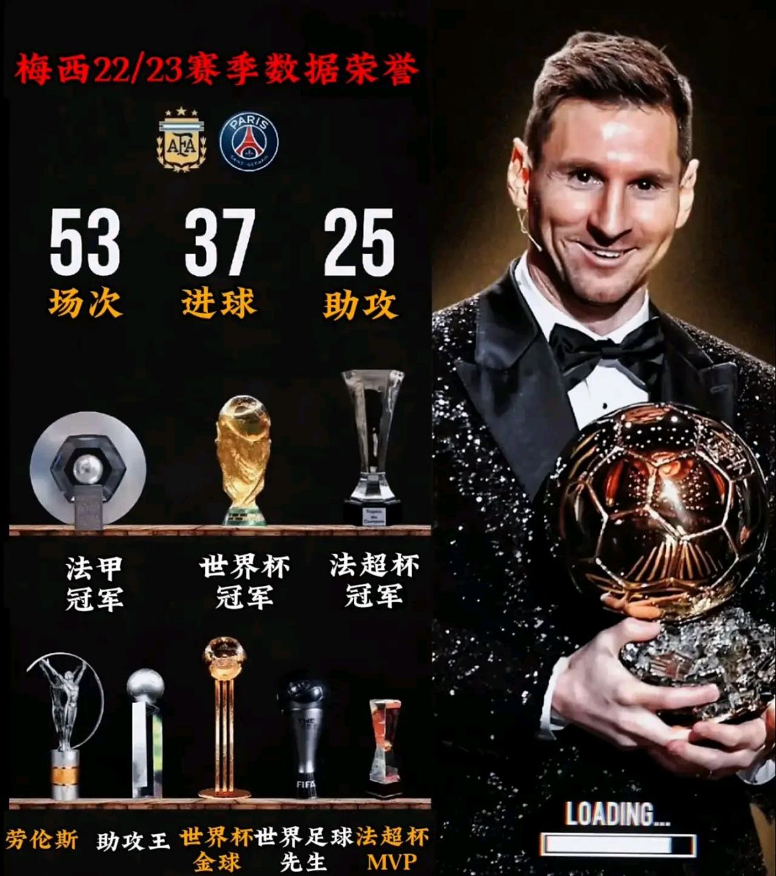 平博登录-梅西迎来三赛季高光表现，FPX球迷沸腾！-平博登录